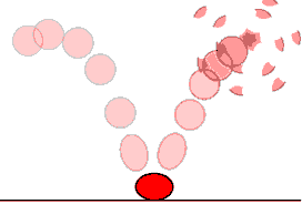 bouncing ball